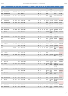 Lowercourts Spreadsheet with Acms.Xlsx