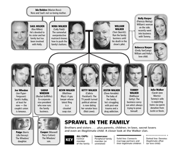 SPRAWL in the FAMILY Brothers and Sisters