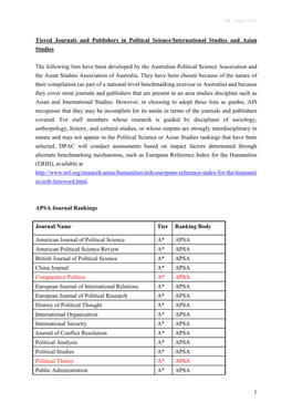 Tiered Journals and Publishers in Political Science/International Studies and Asian Studies