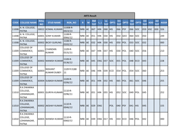 Code College Name Roll No Stud Name Rgn No R M Rm