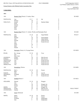 BPATH:C:\Peter's WP Files\GENEAL\CENSUS\ENGLAND