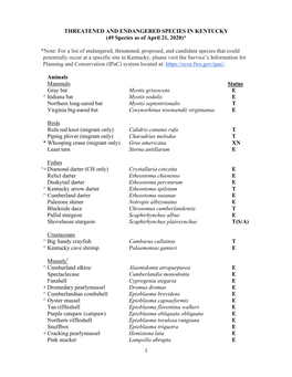 THREATENED and ENDANGERED SPECIES in KENTUCKY (49 Species As of April 21, 2020)*