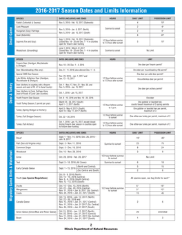 2016-2017 Season Dates and Limits Information
