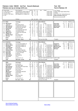 Pakistan V India 1982/83 2Nd Test Karachi (National). Test: 942 Pakistan Won by an Innings & 86 Runs
