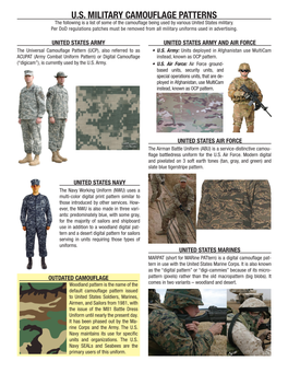 U.S. Military Camouflage Patterns the Following Is a List of Some of the Camouflage Being Used by Various United States Military