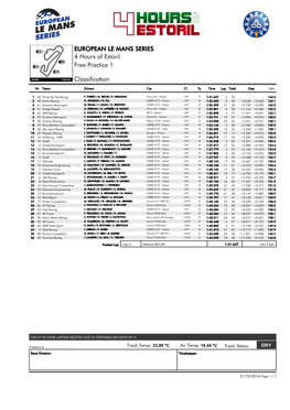 EUROPEAN LE MANS SERIES 4 Hours of Estoril Free Practice 1