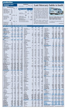 Last Mercury Sable Is Built Plant Daimlerchrysler 5/2-5/6 5/7 ■ the Final Mercury Sable Rolled Off Belvidere, Ill