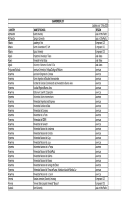 UNAI MEMBERS LIST MAY 2020.Xls.Xlsx