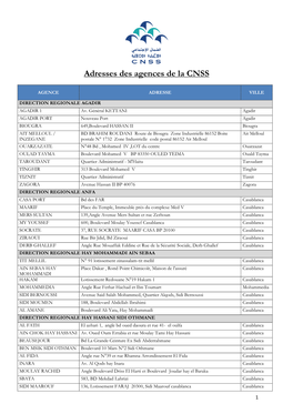 Adresses Des Agences De La CNSS