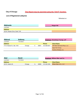 Board of Ethics List of Registered Lobbyist Year: 2009