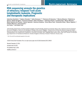 RNA Sequencing Unravels the Genetics of Refractory/Relapsed T-Cell Acute Lymphoblastic Leukemia