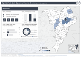 Nigeria: North-East - Operational Presence Overview (As of 31 January 2018)