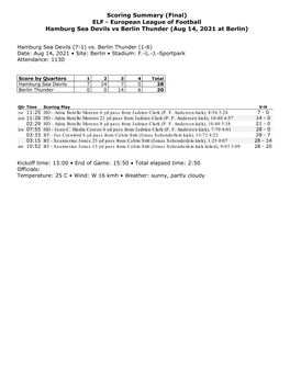 Scoring Summary (Final) ELF - European League of Football Hamburg Sea Devils Vs Berlin Thunder (Aug 14, 2021 at Berlin)