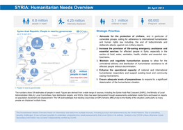 SYRIA: Humanitarian Needs Overview 26 April 2013