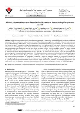 Floristic Diversity of Threatened Woodlands of Kazakhstan Formed by Populus Pruinosa Schrenk