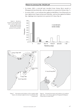 Sightings of Southern Right Whales Around 'Mainland' New Zealand