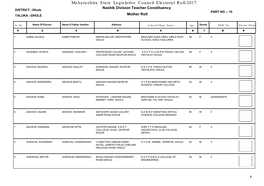 Maharashtra State Legislative Council Electoral Roll-2017 Nashik Division Teacher Constituency DISTRICT :-Dhule PART NO -: 10 TALUKA :-DHULE Mother Roll