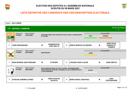 Crystal Reports