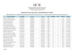 Resultado Lista De Espera