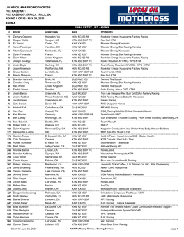 Pala, Ca Round 1 of 12 - May 29, 2021 450Mx Final Entry List - 450Mx