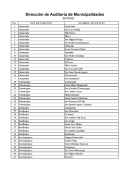 Dirección De Auditoría De Municipalidades ENTIDAD No