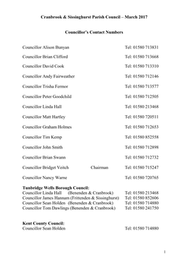 Parish Council Members As at 1St September 2005