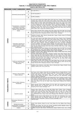 PASA J ERO S Y M IXT O CA RG a Tabla No. 1. CLASIFICACIÓN