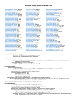 Hostagers Born in Norway from 1800-1899