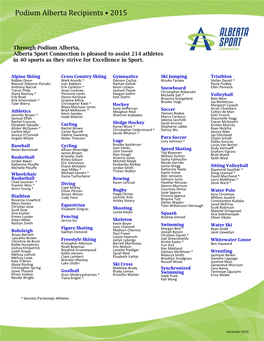 Podium Alberta Recipients : 2015