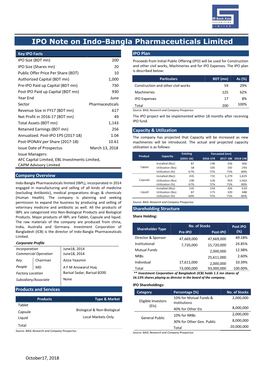 IPO Note on Indo-Bangla Pharmaceuticals Limited