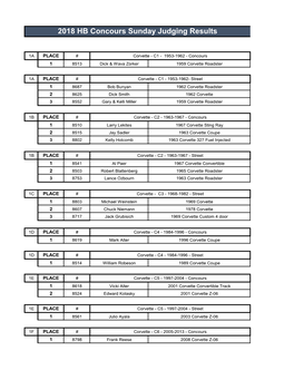 2018 HB Concours Sunday Judging Results