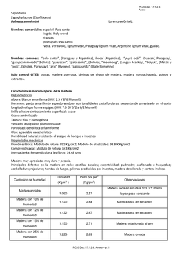 Bulnesia Sarmientoi Lorentz Ex Griseb. Nombres Comerciales