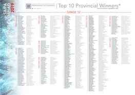 Top 10 Provincial Winners*
