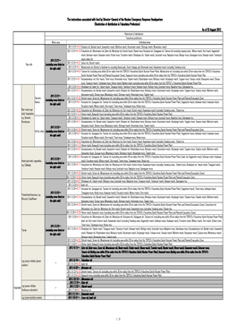 Instruction(New Ver)23082012Rev