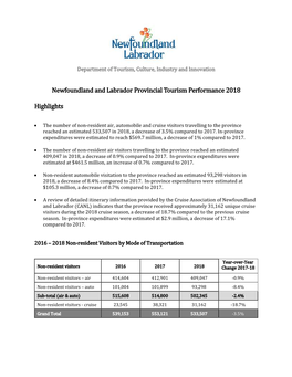 Newfoundland and Labrador Provincial Tourism Performance 2018