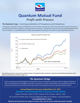 Quantum Mutual Fund Profit with Process