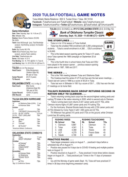 2020 TULSA FOOTBALL GAME NOTES Tulsa Athletic Media Relations • 800 S