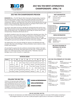 2017 Big Ten Men's Gymnastics Championships