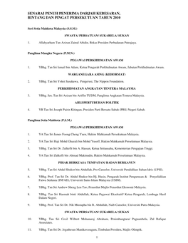 Senarai Penuh Penerima Darjah Kebesaran, Bintang Dan Pingat Persekutuan Tahun 2010