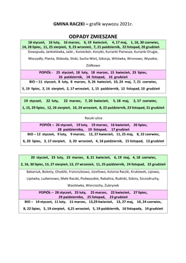 RACZKI – Grafik Wywozu 2021R