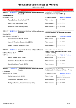 Resumen De Designaciones De Partidos 16/03/2018 15:02:09