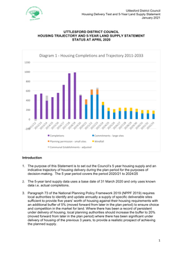 Housing Trajectory & 5YLS Statement 1 April 2020 (Jan 2021)