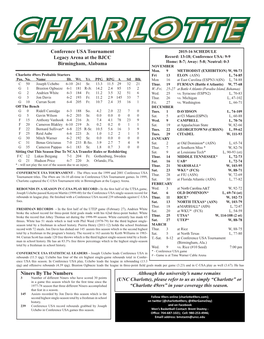 Charlotte 49Ers Probable Starters Fri 13 ELON (ASN) L, 74-85 Pos