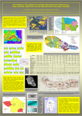 Portugal): Size, Nature, Eruptive Styles and Related Volcanic Hazard