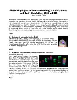 Global Highlights in Neurotechnology, Connectomics, and Brain Simulation: 2005 to 2019 Logan Thrasher Collins