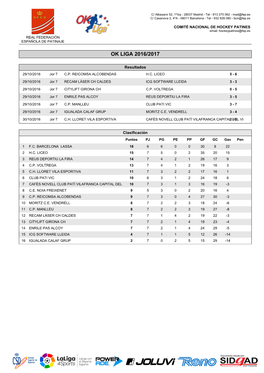 Ok Liga 2016/2017