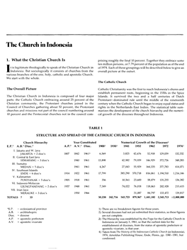 The Church in Indonesia