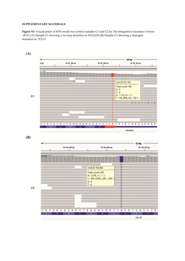 SUPPLEMENTARY MATERIALS Figure S1