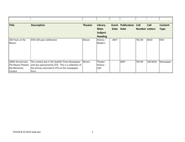 STGLIB-8-23-2013 Web.Xlsx 1