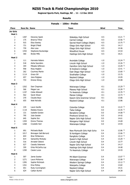 NZSS Track & Field Championships 2010